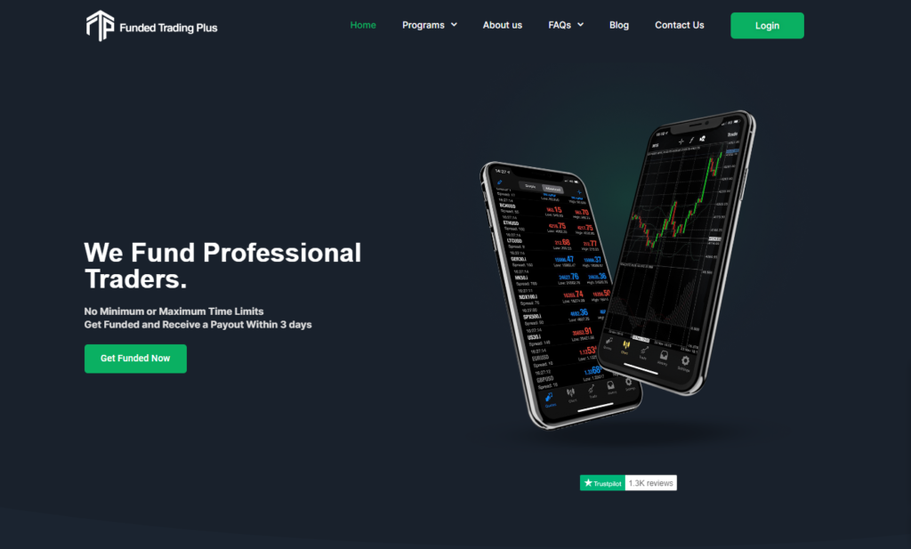 web funded trader plus
